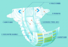 泰迪熊纸尿裤是进口的吗​ 泰迪熊纸尿裤怎