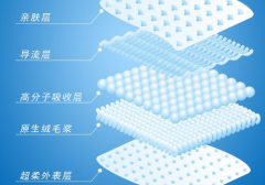 大王纸尿裤怎样看型号​ 大王纸尿裤和国产