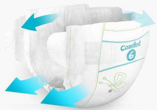 大王纸尿裤保质期是多久 大王纸尿裤怎么看生产日期