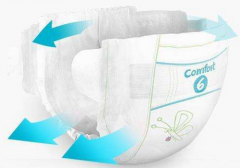 大王纸尿裤保质期是多久 大王纸尿裤怎么看